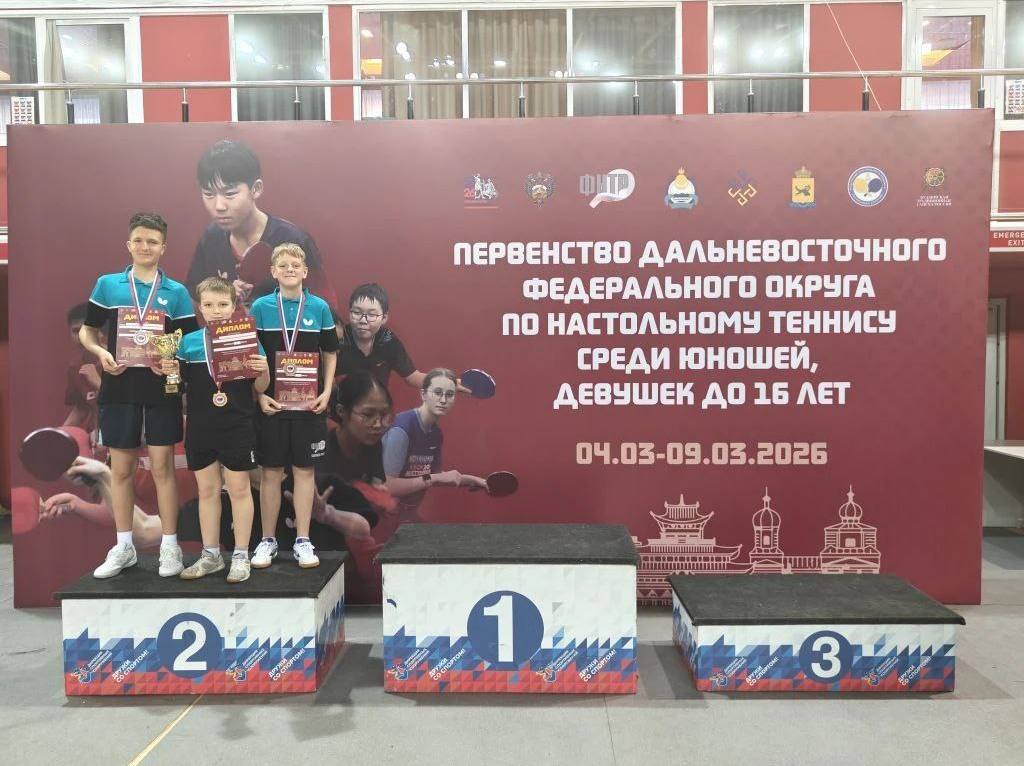 Наши спортсмены – лучшие!. Делимся подборкой самых ярких моментов из спортивной жизни Южного за последнее время Наши спортсмены – лучшие!. Делимся подборкой самых ярких моментов из спортивной жизни Южного за последнее время