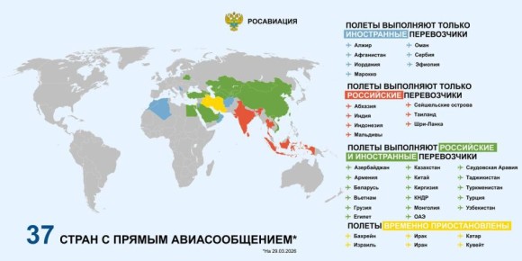 ������� ����� ����������� ������� �������� �� �������-������ ���������� (���������) ������� � ��� ����� ����������� �� ��������� ������� ������� 2026 ����