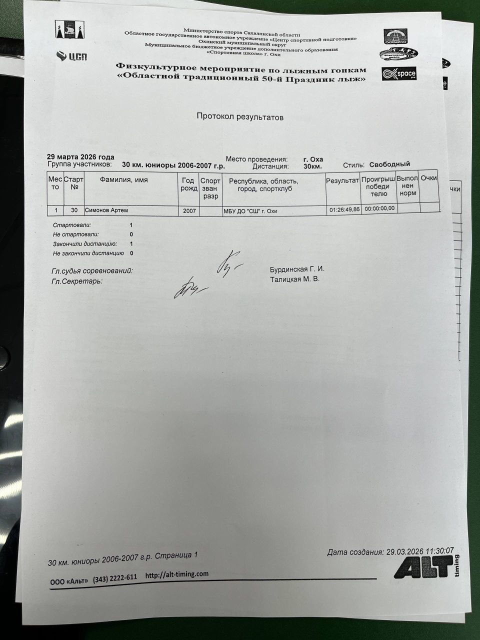 А вот и результаты второго дня А вот и результаты второго дня