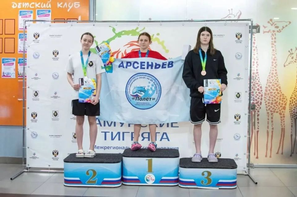 ����������� ������ ��������� ����� ������� �� ������������� ��������� �������