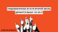 Средняя зарплата в России преодолела рекордную отметку в 100 тысяч рублей: что стоит за этой цифрой?