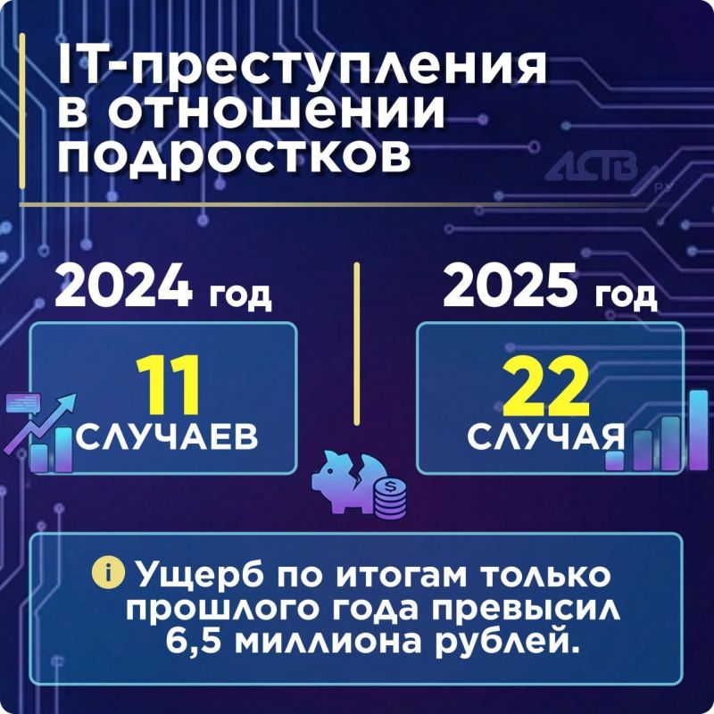 ���� �� �������� ���������� ������� ��� ����������: ��� �� ������� � �������� ����