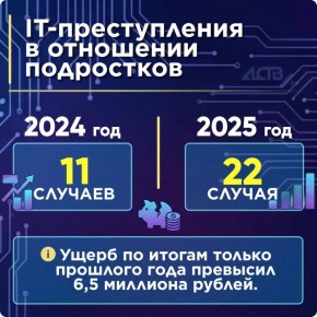 ���� �� �������� ���������� ������� ��� ����������: ��� �� ������� � �������� ����