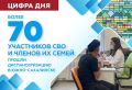 Проверить здоровье – значит позаботиться о себе вовремя