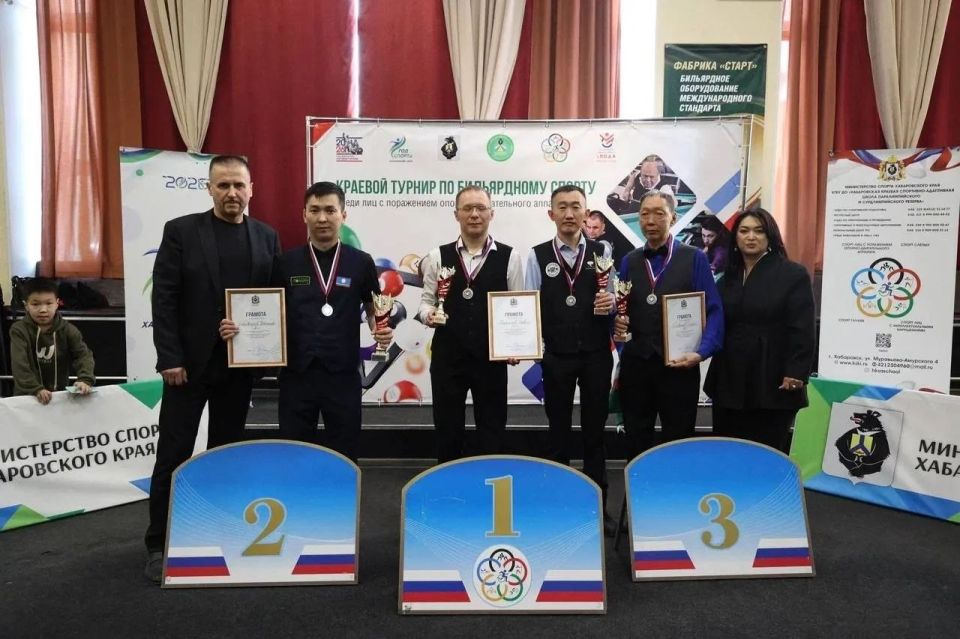 ��������� ��������� ��� ������ �� ������� �� �������� � ����������