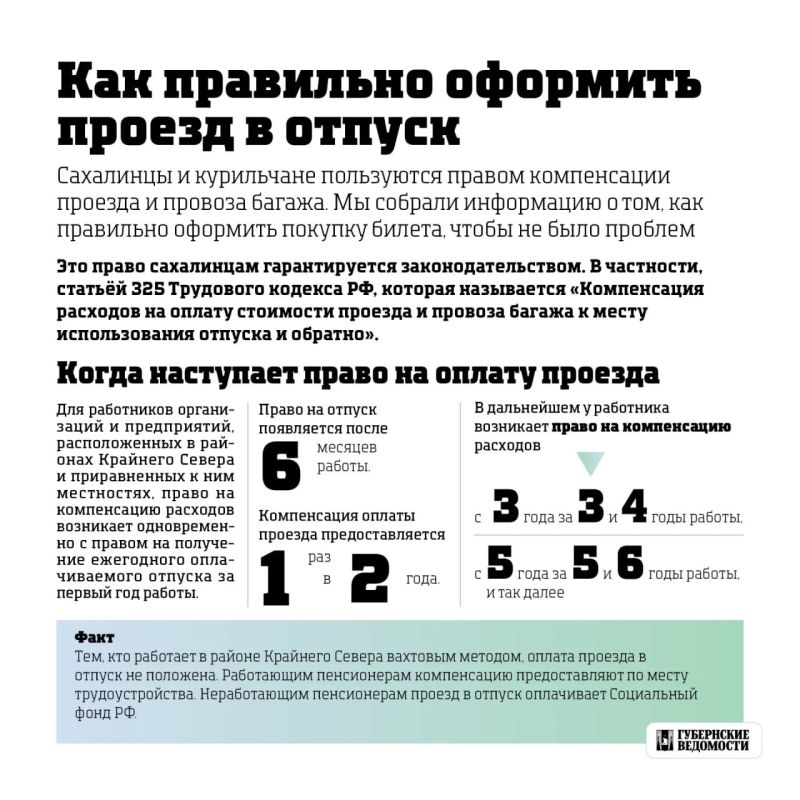 ��� ��������� �������� ������ � ������ � ������� � 2026 ����?