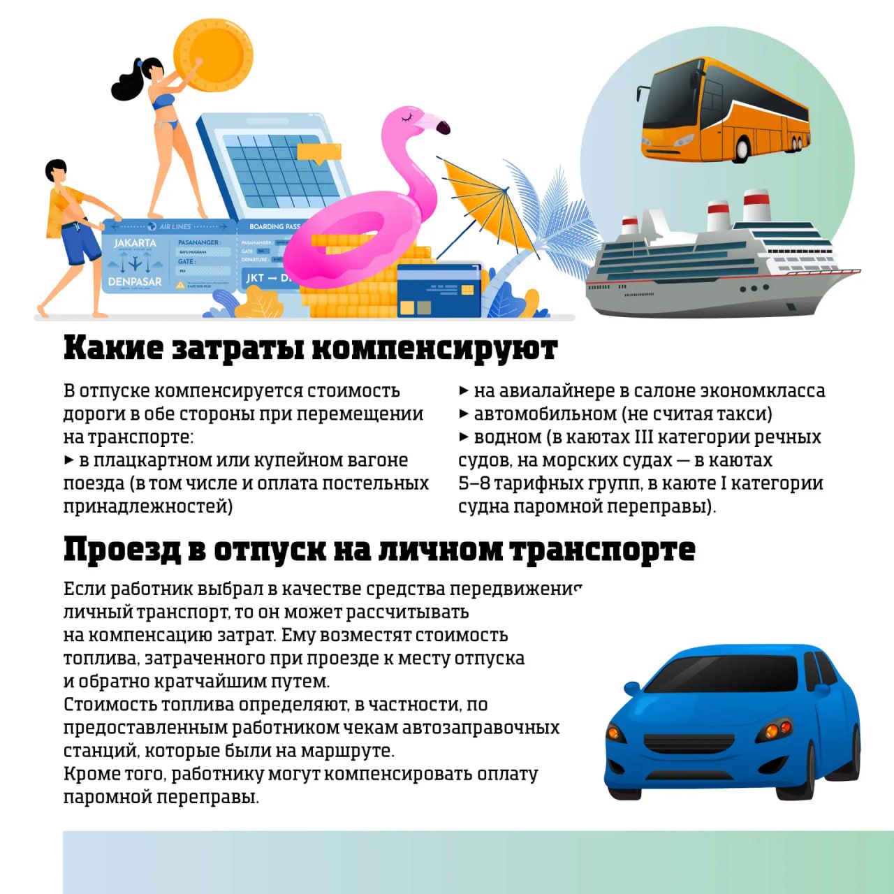 Как правильно оформить проезд в отпуск и обратно в 2026 году? Как правильно оформить проезд в отпуск и обратно в 2026 году?