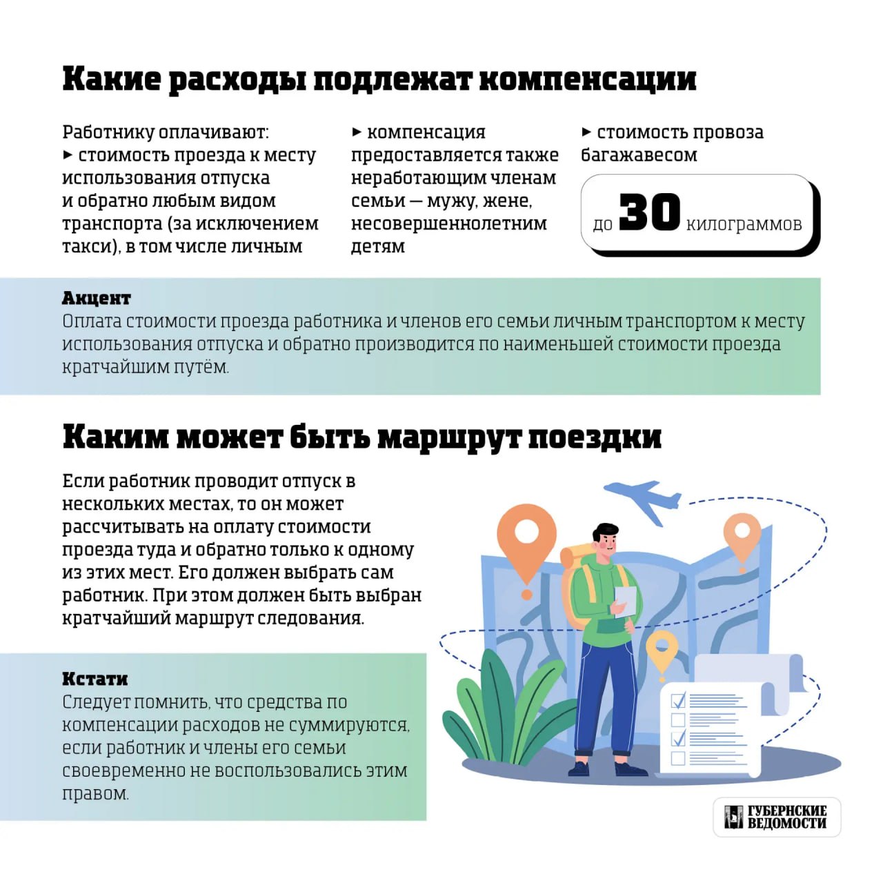 Как правильно оформить проезд в отпуск и обратно в 2026 году? Как правильно оформить проезд в отпуск и обратно в 2026 году?