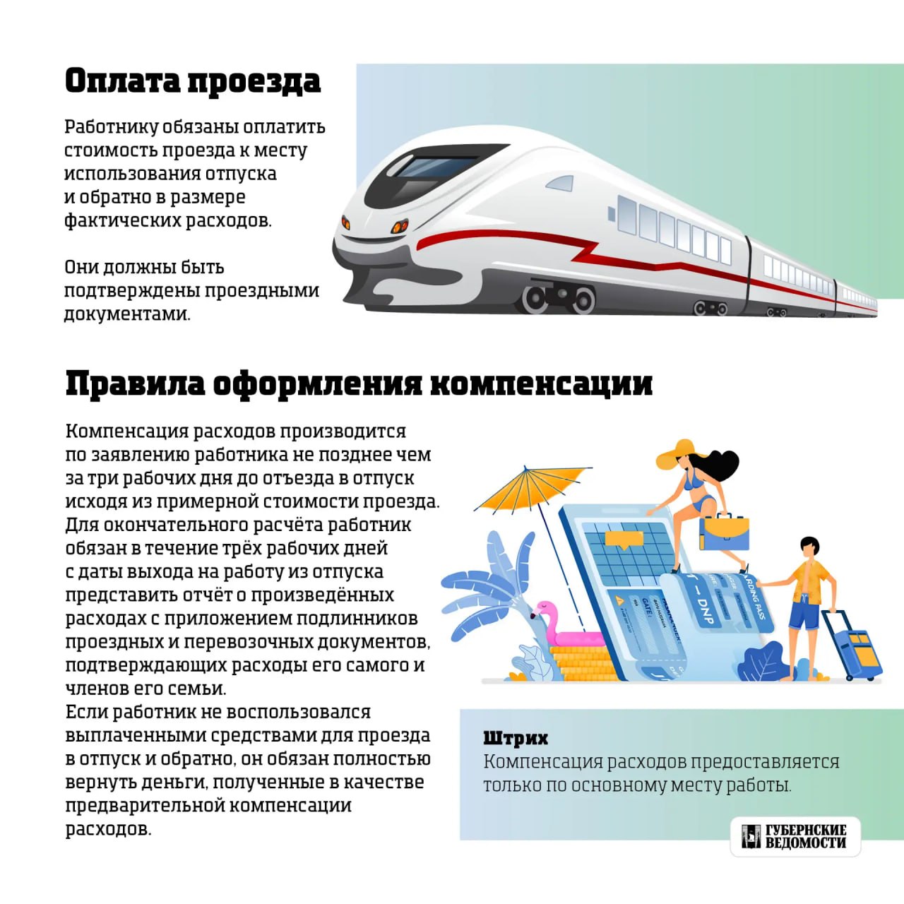 Как правильно оформить проезд в отпуск и обратно в 2026 году? Как правильно оформить проезд в отпуск и обратно в 2026 году?