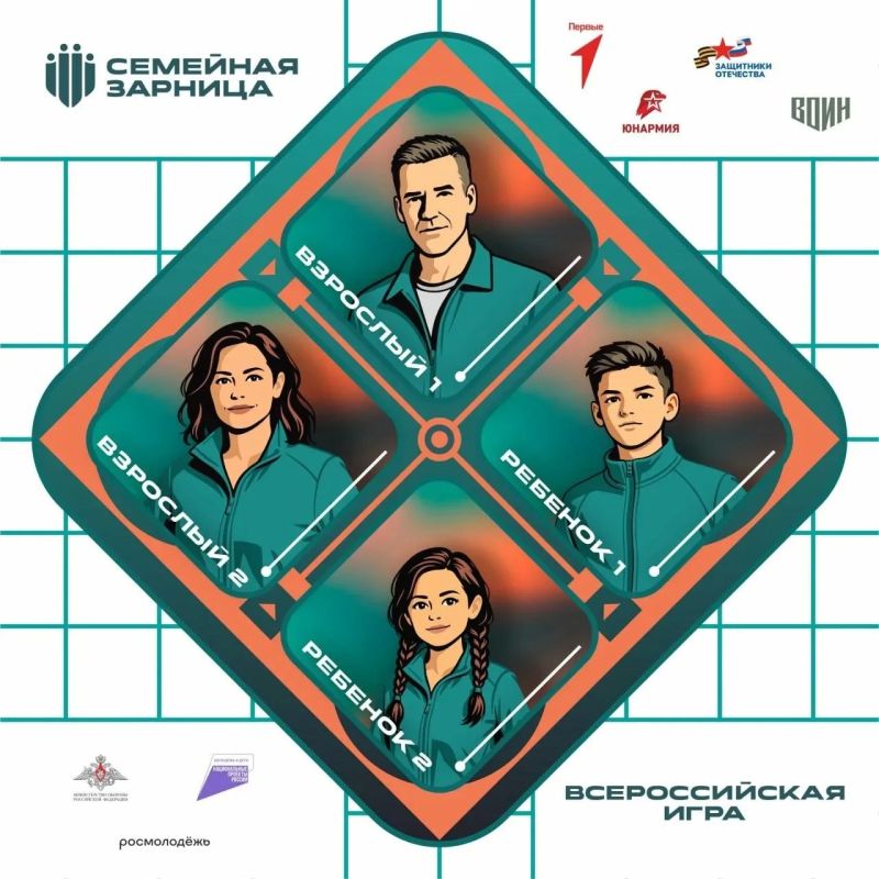 ����������� ����� ���������� � ������� �� ������������� ���� ��������� �������