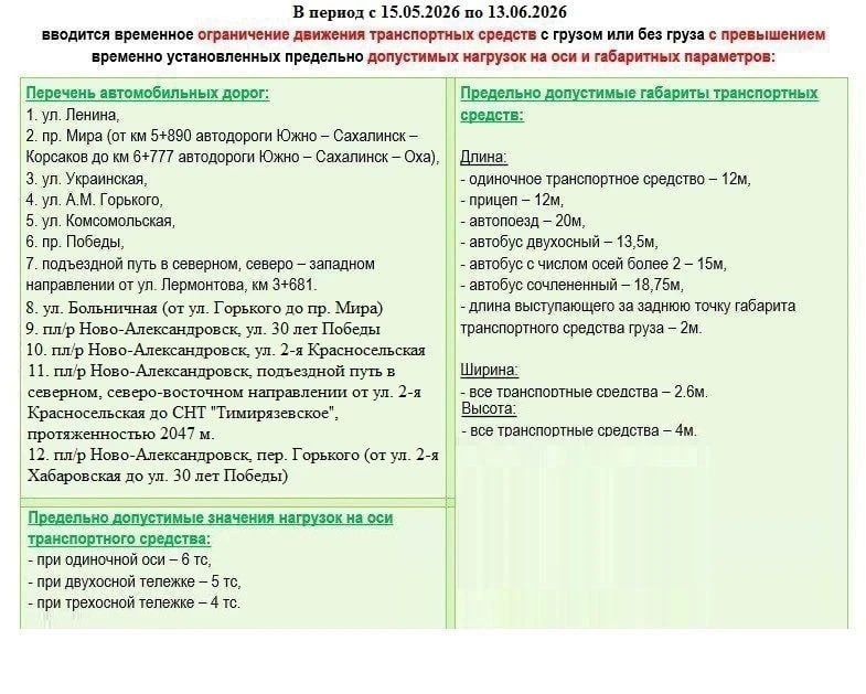 �������� ����������� ��� ���������� ������ � ����-���������� �� ������� �������� ��������