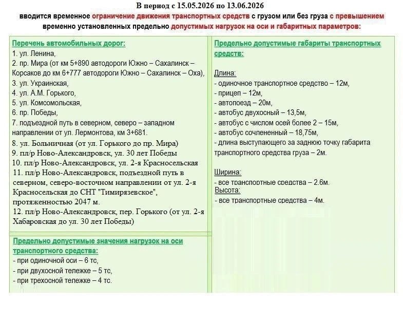Сезонные ограничения для грузовиков вводят в Южно-Сахалинске на дорогах местного значения