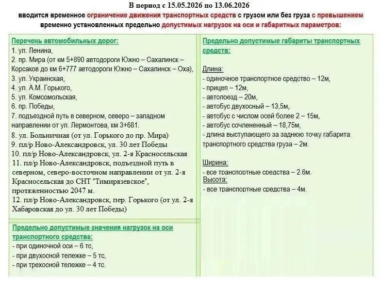 �������� ��������� ���������� �������� ��������� �� ����������� �������