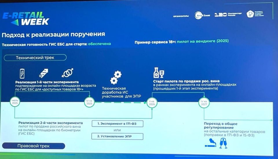 ������� ������-�������� �����: ������ �� ������ ���������