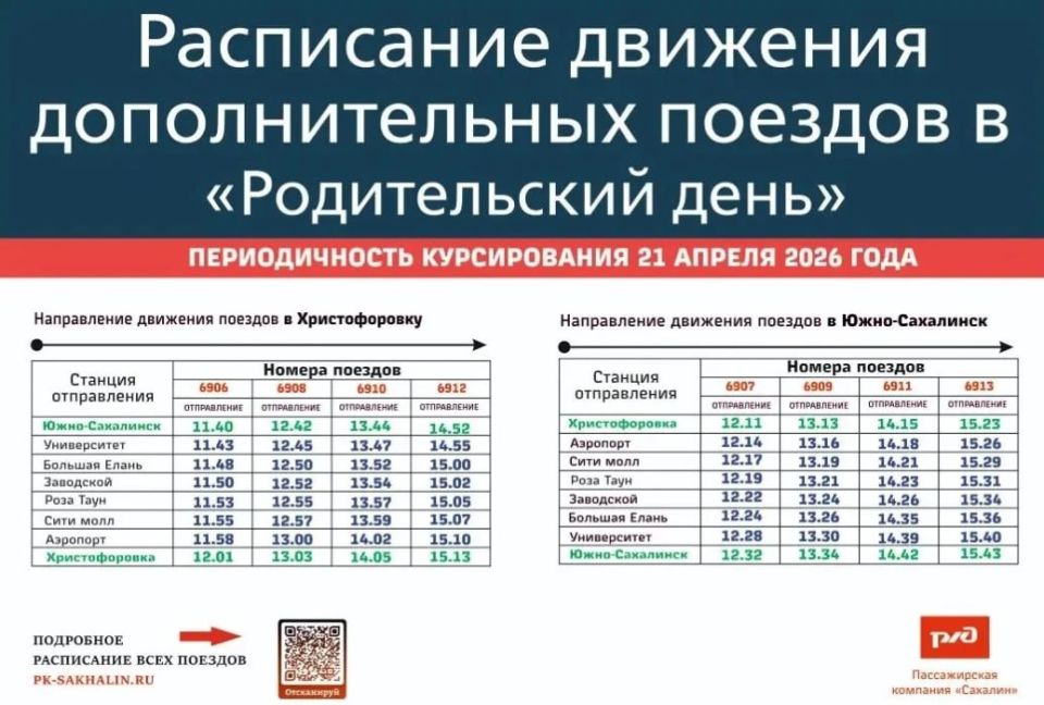 � ������������ ���� ����� ����������� �������������� ������ �� ������� ����-����������