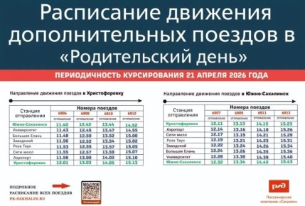 � ������������ ���� ����� ����������� �������������� ������ �� ������� ����-����������