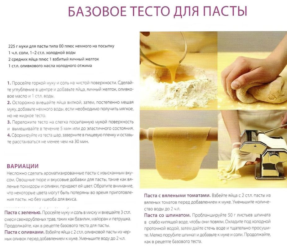 ��������� ������������ � ���������� �����