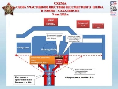 ������� � ������ ����-���������� ���������� �� ����� ������������ ����