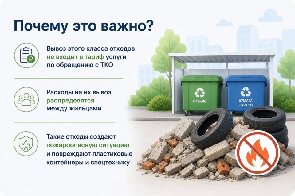 Не всё – в контейнер!. Специалисты регионального оператора регулярно фиксируют случаи складирования строительных материалов и покрышек на контейнерных площадках Не всё – в контейнер!. Специалисты регионального оператора регулярно фиксируют случаи складирования строительных материалов и покрышек на контейнерных площадках