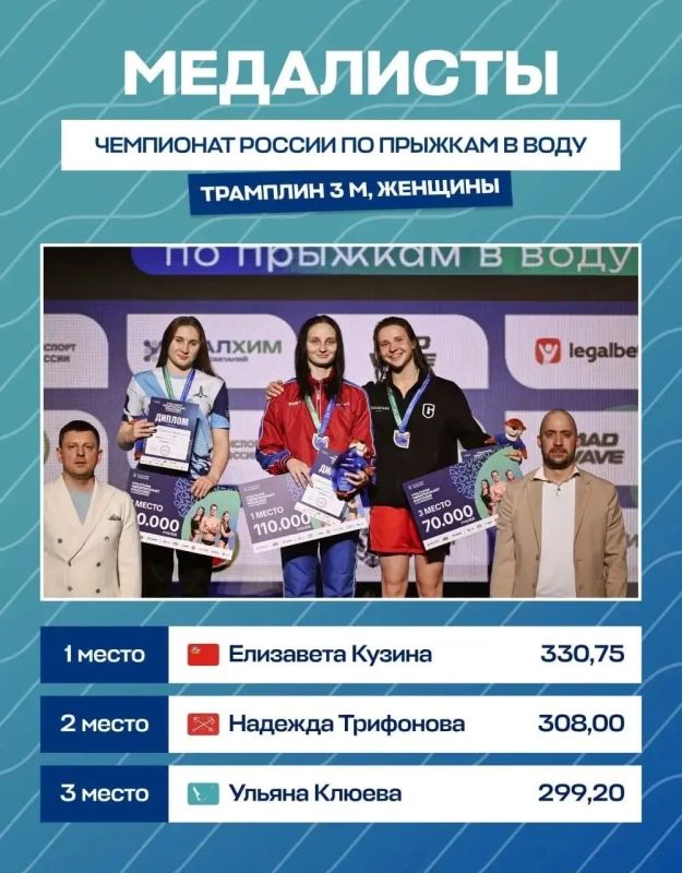 Сахалинцы взяли две медали на чемпионате России по прыжкам в воду
