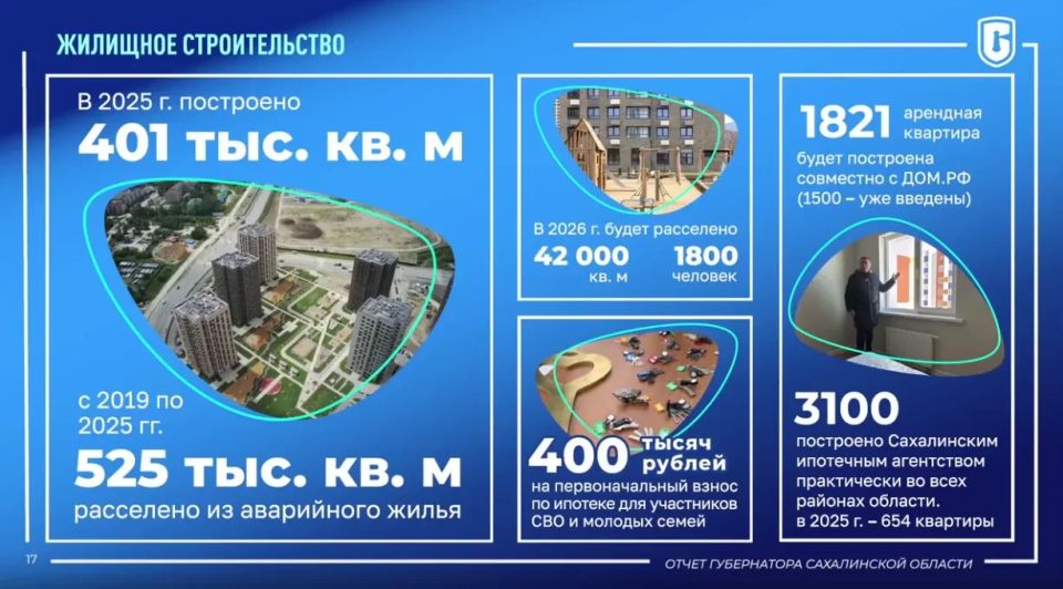 1,5 тысячи квартир предоставили в Южно-Сахалинске по программе арендного жилья