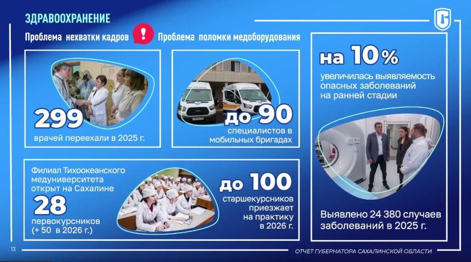 Сложнейшие хирургические операции будут проводить в Сахалинской области