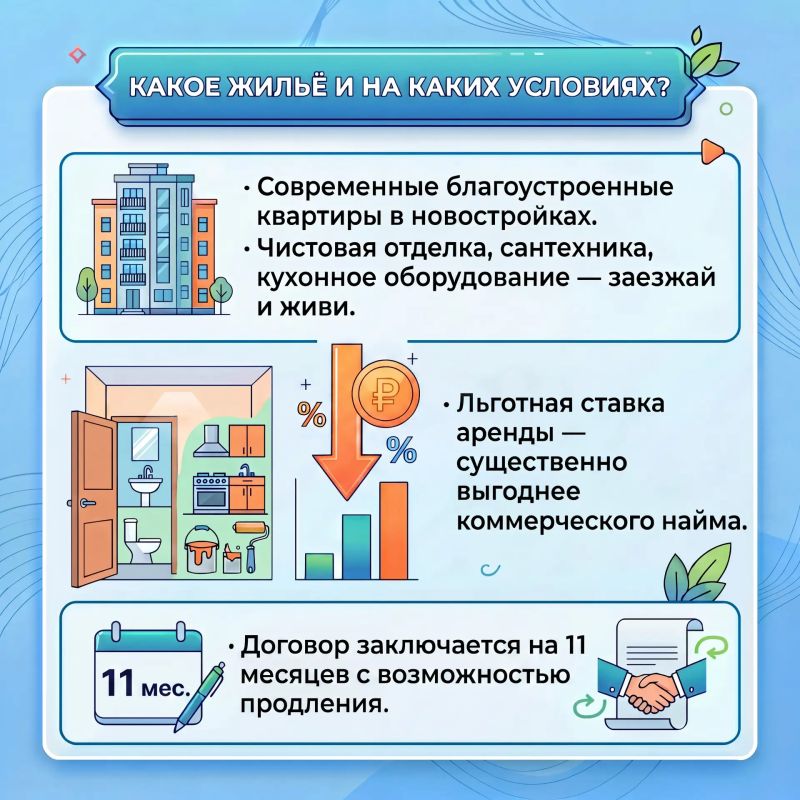 Арендное жилье: комфорт по доступной цене Арендное жилье: комфорт по доступной цене