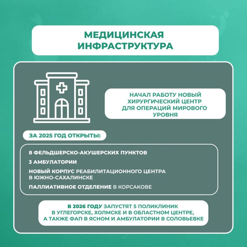 Губернатор представил в Сахалинской областной Думе отчет о работе правительства за 2025 год Губернатор представил в Сахалинской областной Думе отчет о работе правительства за 2025 год