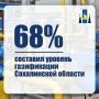 68% �������� ������� ����������� ����������� �������