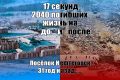 28 мая 1995 года жизнь в некогда цветущем и развивающемся Нефтегорске разделилась на "До" и "После"