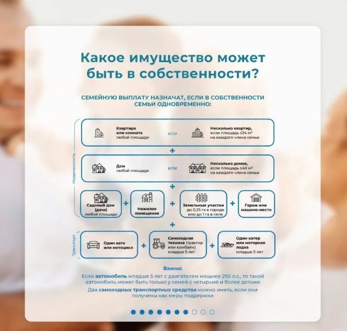 В России введена новая семейная налоговая выплата В России введена новая семейная налоговая выплата