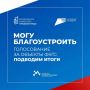 �� ���������� ����������� �� ������������ ���������� ������� ����� ���� ����