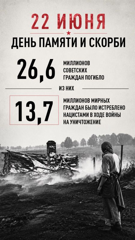 22 июня 2026 года состоится общероссийская минута молчания в День памяти и скорби – день начала Великой Отечественной войны (1941 год) 22 июня 2026 года состоится общероссийская минута молчания в День памяти и скорби – день начала Великой Отечественной войны (1941 год)