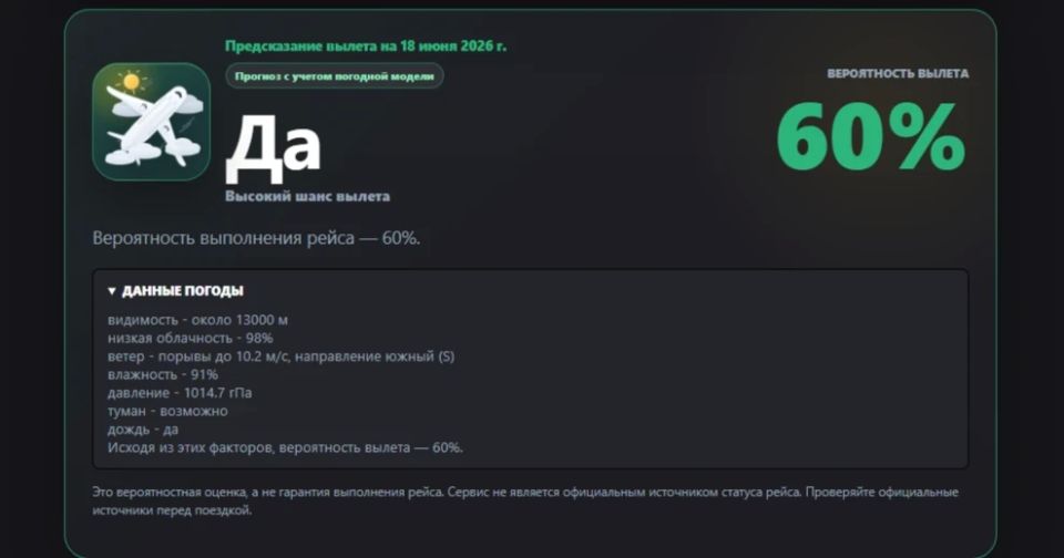 Вылет с Кунашира предсказывает сервис сахалинского разработчика Вылет с Кунашира предсказывает сервис сахалинского разработчика