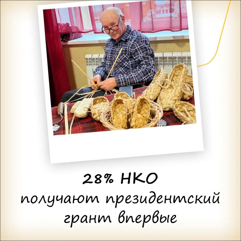 Ура! Объявлены победители второго конкурса президентских грантов 2026 года! Ура! Объявлены победители второго конкурса президентских грантов 2026 года!