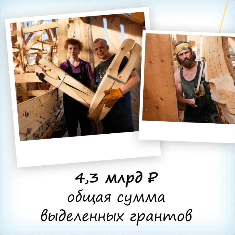 Ура! Объявлены победители второго конкурса президентских грантов 2026 года! Ура! Объявлены победители второго конкурса президентских грантов 2026 года!