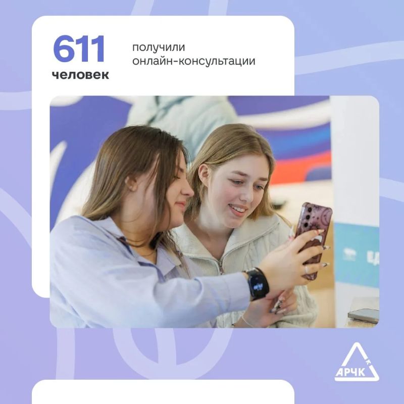 За 6 месяцев 2026 года наши программы уже успели охватить более 7 тысяч человек! За 6 месяцев 2026 года наши программы уже успели охватить более 7 тысяч человек!
