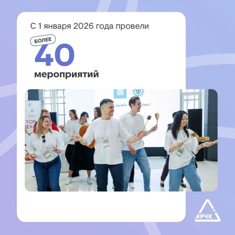 За 6 месяцев 2026 года наши программы уже успели охватить более 7 тысяч человек! За 6 месяцев 2026 года наши программы уже успели охватить более 7 тысяч человек!