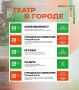 VII Фестиваль театров Дальнего Востока: программа «Театр в городе» на Сахалине