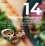 Общая площадь новых заведений составила 1480 кв. м, а их совокупная вместимость — 694 посадочных места