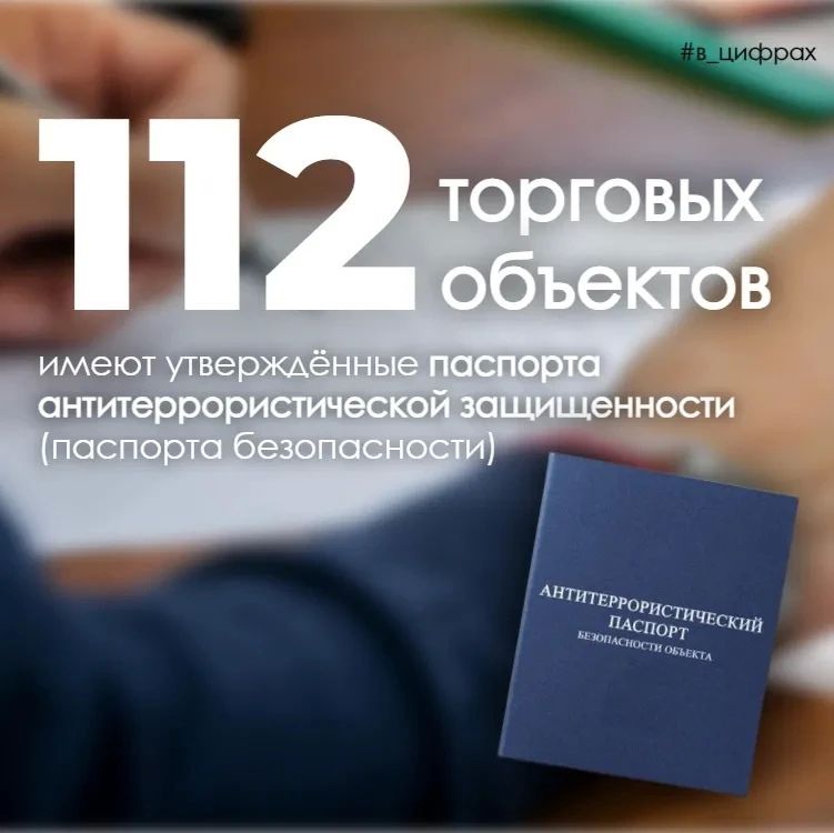 Провели заседании рабочей группы министерства по профилактике терроризма в сфере торговли