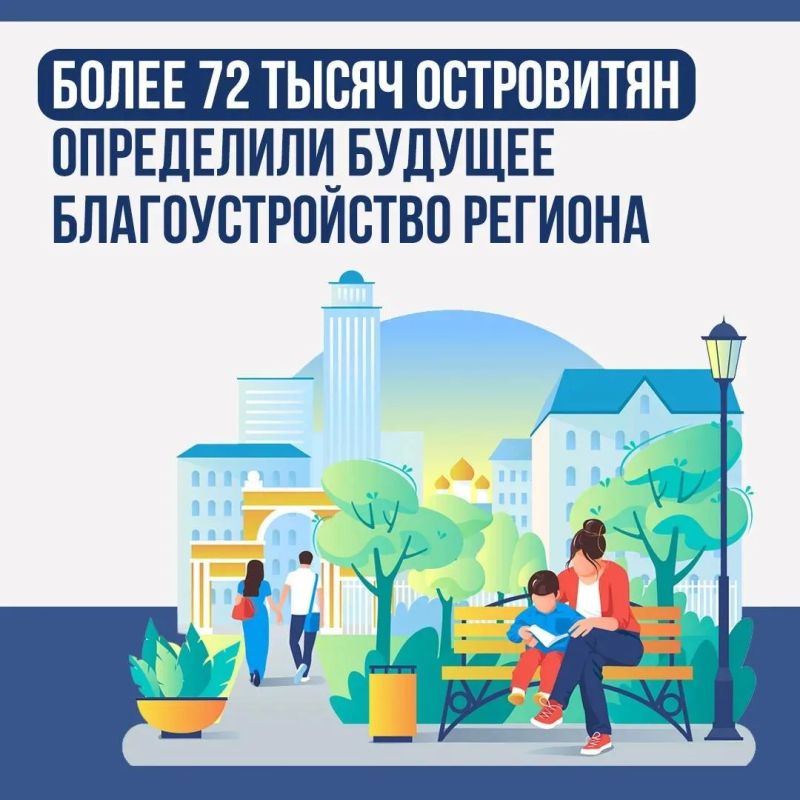 Более 72 тысяч островитян определили будущее благоустройство региона