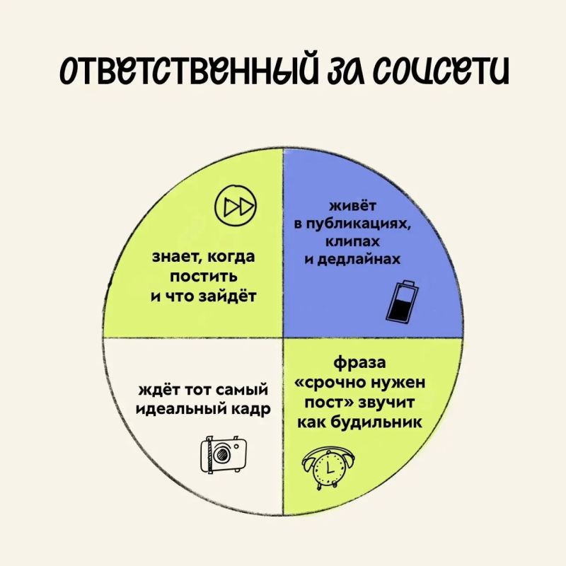 За каждым проектом стоит команда… За каждым проектом стоит команда…