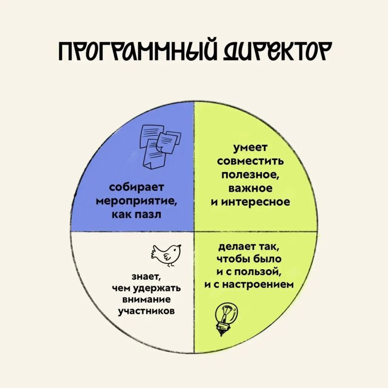 За каждым проектом стоит команда… За каждым проектом стоит команда…