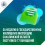За текущую рабочую неделю в Госжилинспекцию Сахалинской области поступило 77 обращений от жителей региона по различным вопросам