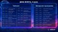 День флота пройдёт на пляже Переплюй уже 4 июля!