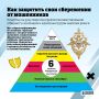 Берегите деньги!. Мошенники предлагают быстрый доход и давят на эмоции