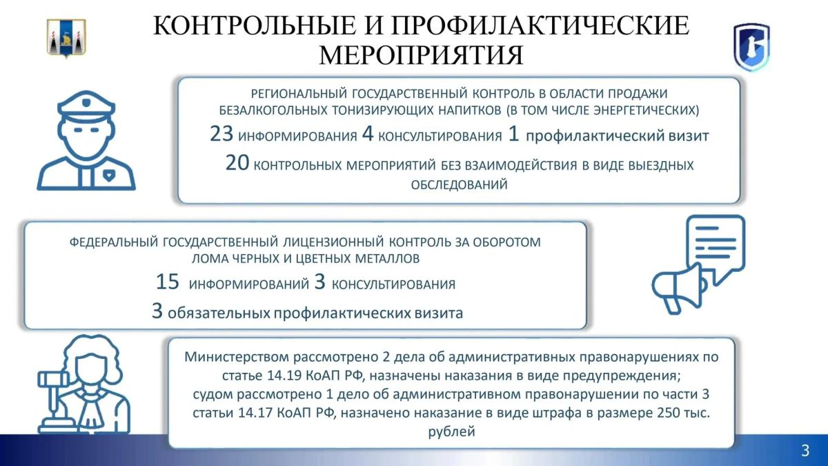 Подводим итоги работы министерства за I полугодие 2026 года в сфере государственного контроля и предоставления госуслуг в цифрах Подводим итоги работы министерства за I полугодие 2026 года в сфере государственного контроля и предоставления госуслуг в цифрах