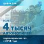 Жители Южного продолжают переводить свой транспорт на газ