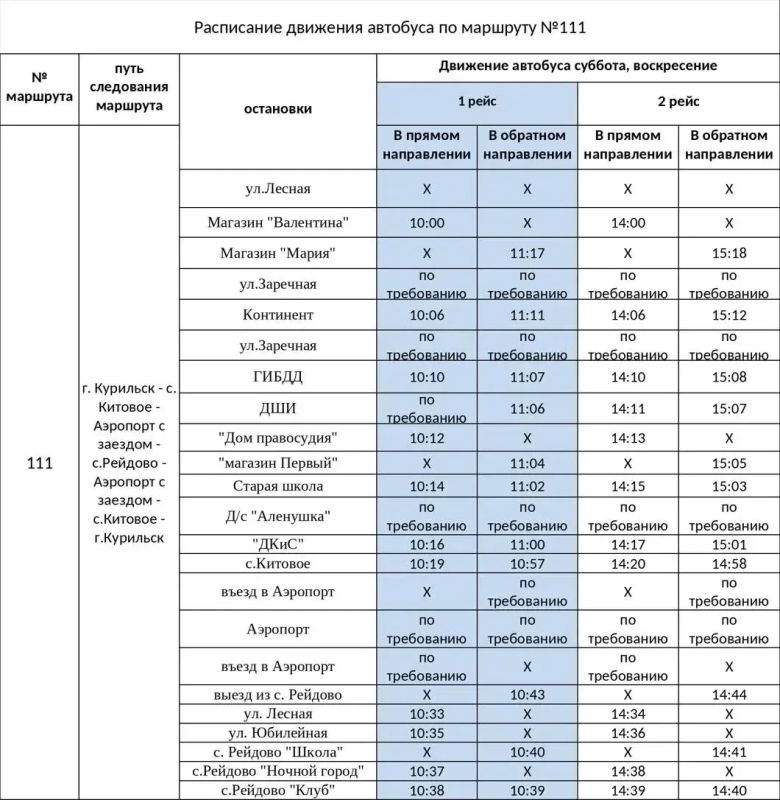 Уважаемые жители и гости Курильского муниципального округа! Уважаемые жители и гости Курильского муниципального округа!